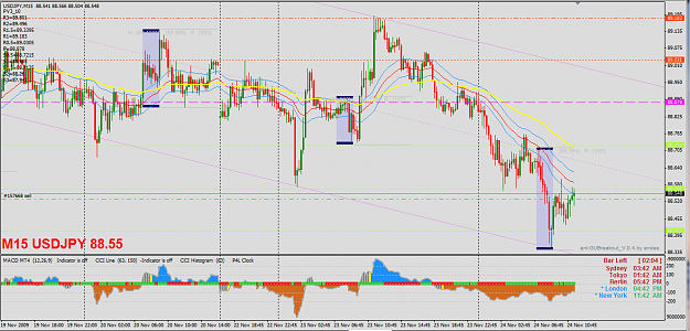 Click to Enlarge

Name: USDJPY_plainvanilla.png
Size: 75 KB