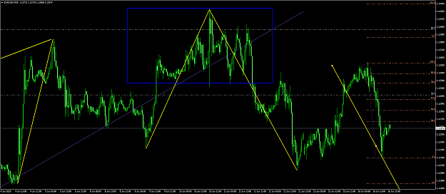 Click to Enlarge

Name: eurusd 87.png
Size: 96 KB