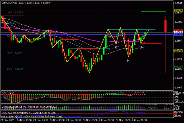 Click to Enlarge

Name: sonic_gbpusd_2009-11-24_ut15_1.gif
Size: 16 KB