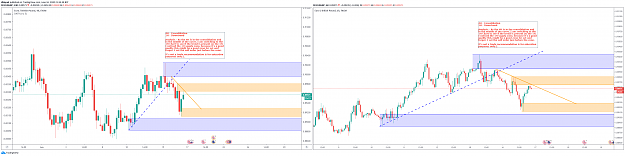 Click to Enlarge

Name: EURGBP - Analysis.png
Size: 148 KB