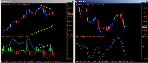 Click to Enlarge

Name: Divergence.png
Size: 25 KB
