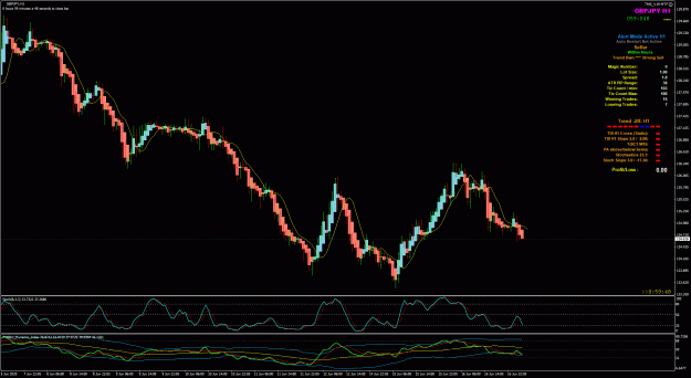 Click to Enlarge

Name: GBPJPY6-17---3-0.gif
Size: 52 KB