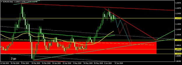 Click to Enlarge

Name: EURUSDDaily.png
Size: 33 KB