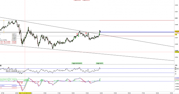Click to Enlarge

Name: audusd 17062020.png
Size: 84 KB