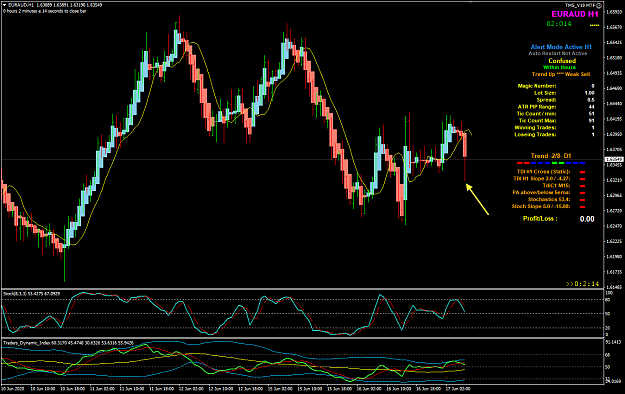 Click to Enlarge

Name: EURAUD Jun 17 H1 FO pull back 17-6-2020 2-57-47 pm.png
Size: 54 KB