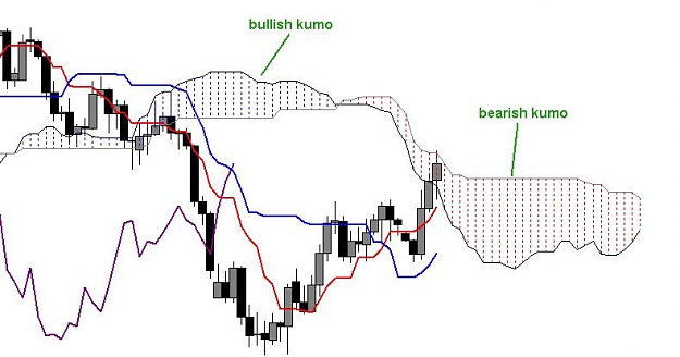 Click to Enlarge

Name: kumo.JPG
Size: 45 KB
