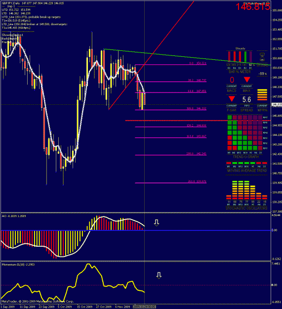 Click to Enlarge

Name: daily_chart.gif
Size: 37 KB