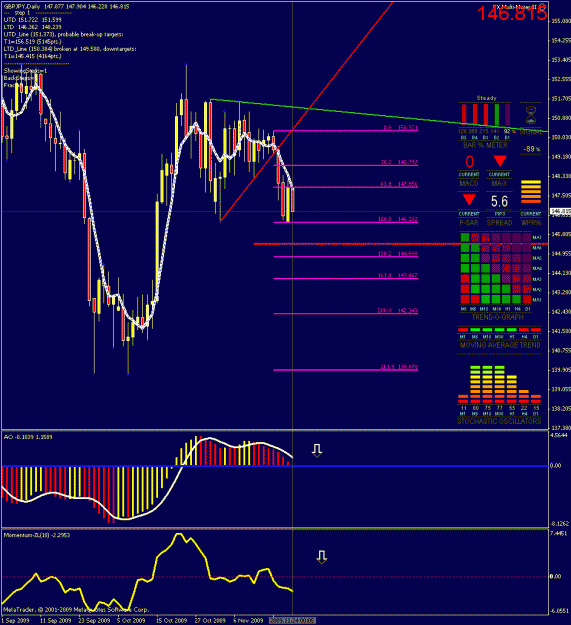 Click to Enlarge

Name: daily_chart.gif
Size: 37 KB