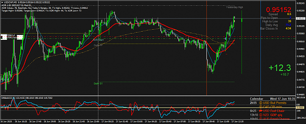 Click to Enlarge

Name: USDCHFM5.png
Size: 62 KB