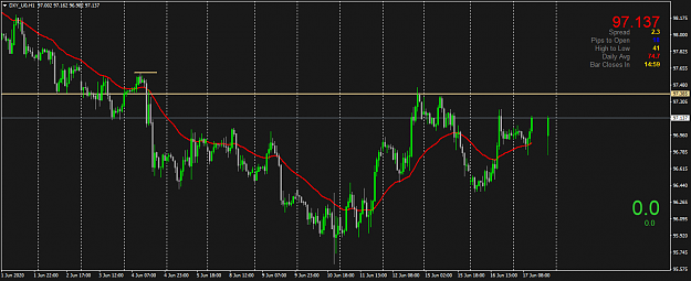 Click to Enlarge

Name: DXY_U0H1.png
Size: 46 KB