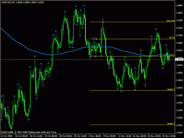 Click to Enlarge

Name: usdcad 4h.gif
Size: 21 KB