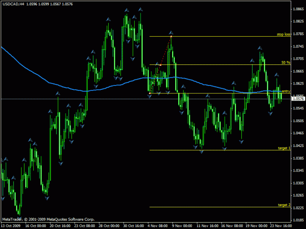 Click to Enlarge

Name: usdcad 4h.gif
Size: 21 KB