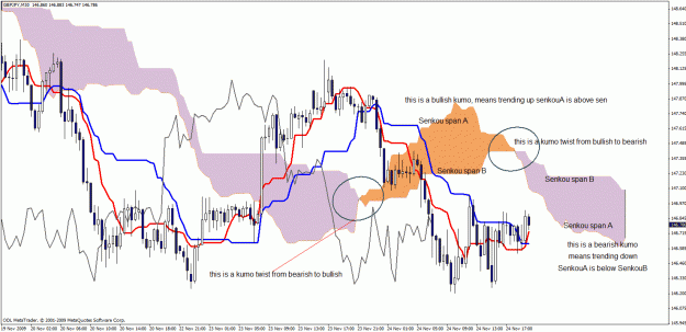 Click to Enlarge

Name: kumo.gif
Size: 47 KB