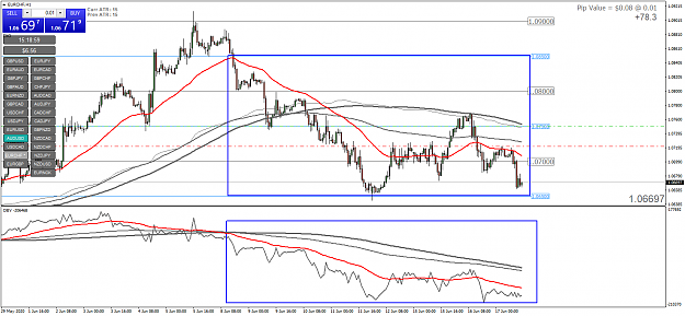 Click to Enlarge

Name: eurchf-h1-oanda-division7-3.png
Size: 65 KB