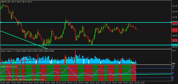 Click to Enlarge

Name: chart04a.gif
Size: 19 KB