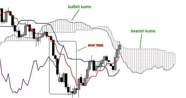 Click to Enlarge

Name: kumo.JPG
Size: 46 KB