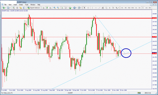 Click to Enlarge

Name: eurjpy.gif
Size: 39 KB