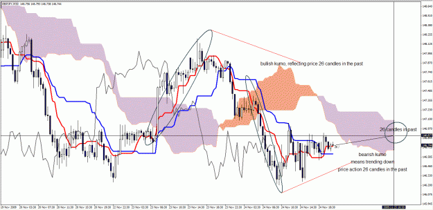 Click to Enlarge

Name: kumo1.gif
Size: 46 KB