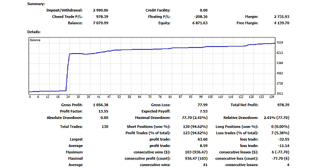 Click to Enlarge

Name: forex.png
Size: 27 KB