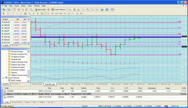Click to Enlarge

Name: 1 eurgbp.gif
Size: 66 KB
