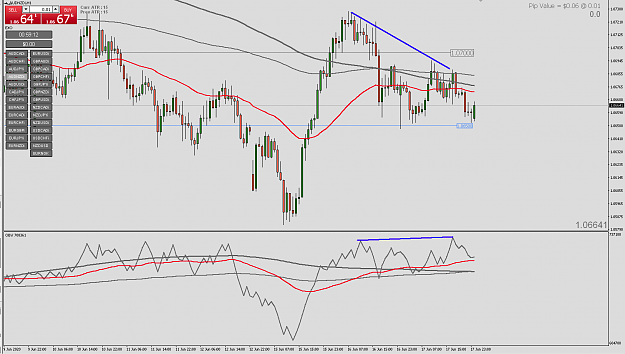 Click to Enlarge

Name: AudNzd June 18.png
Size: 86 KB