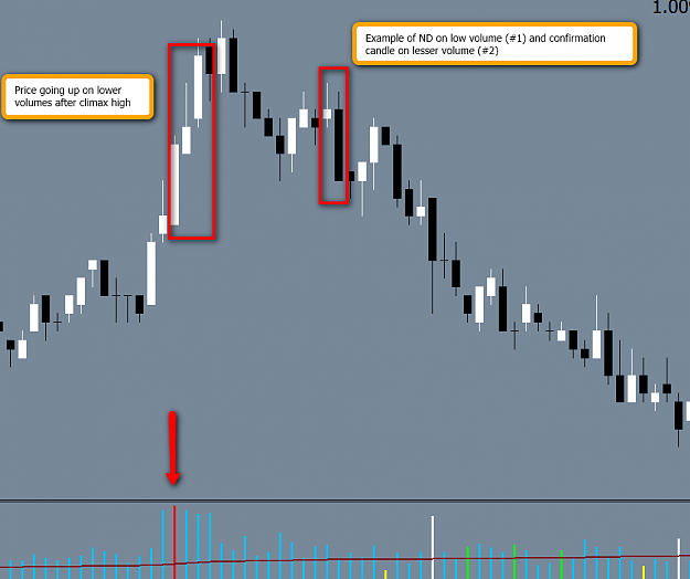 Click to Enlarge

Name: usdchf112409.png
Size: 53 KB