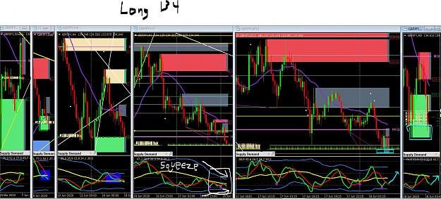 Click to Enlarge

Name: 6 18 20 gj long at retest of 134.00.JPG
Size: 331 KB