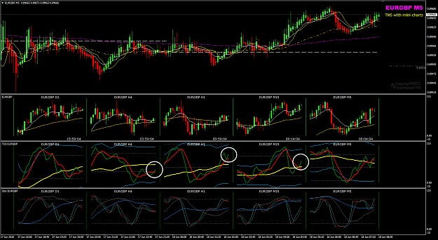 Click to Enlarge

Name: EURGBP Jun 18 milti-charts 18-6-2020 1-00-58 pm.png
Size: 73 KB