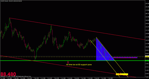Click to Enlarge

Name: monthly uj.gif
Size: 26 KB
