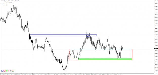 Click to Enlarge

Name: EURNZD_iH1ex.png
Size: 59 KB