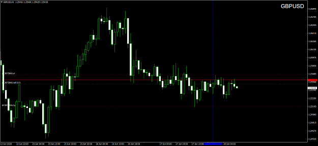 Click to Enlarge

Name: GBPUSDH1.png
Size: 62 KB