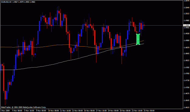 Click to Enlarge

Name: eurusdh4.gif
Size: 18 KB