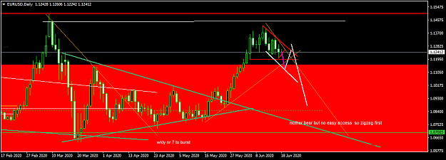 Click to Enlarge

Name: EURUSDDaily.png
Size: 34 KB