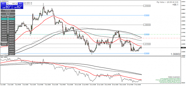 Click to Enlarge

Name: eurchf-h1-oanda-division7.png
Size: 65 KB