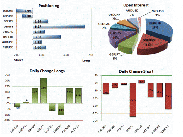 Click to Enlarge

Name: EURUSD.gif
Size: 81 KB