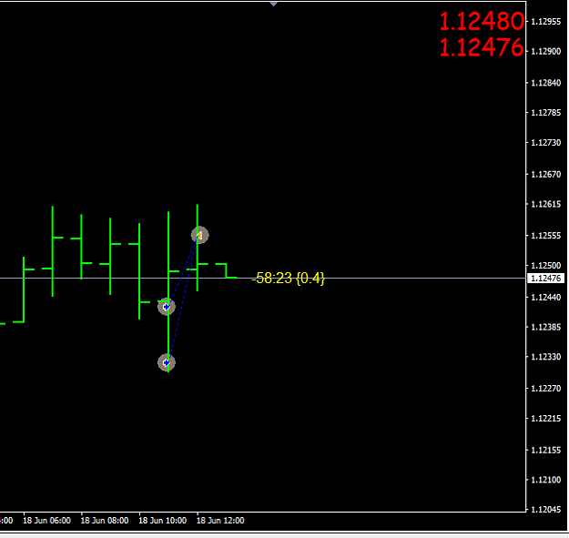 Click to Enlarge

Name: Thu 1st trade exit.png
Size: 13 KB