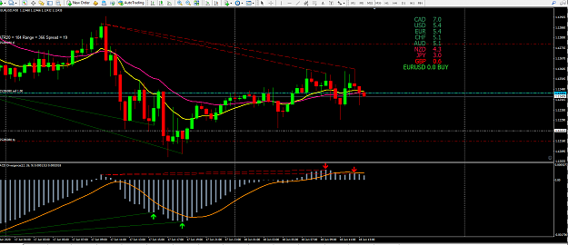 Click to Enlarge

Name: EURUSD THU3.png
Size: 79 KB