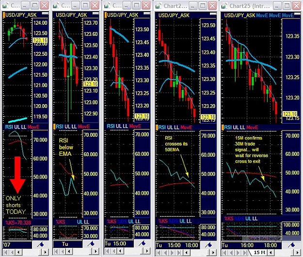 Click to Enlarge

Name: chart.jpg
Size: 131 KB