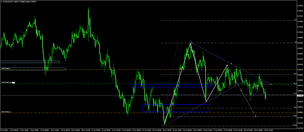 Click to Enlarge

Name: audusd 23.png
Size: 59 KB