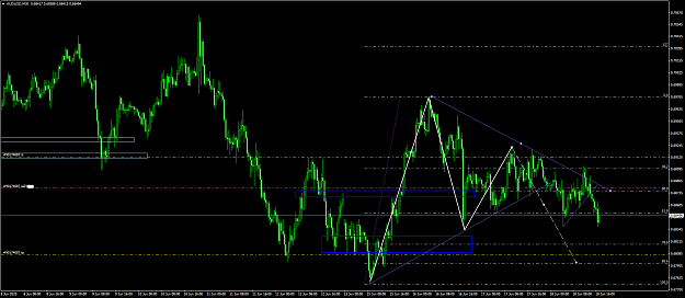 Click to Enlarge

Name: audusd 23.png
Size: 59 KB