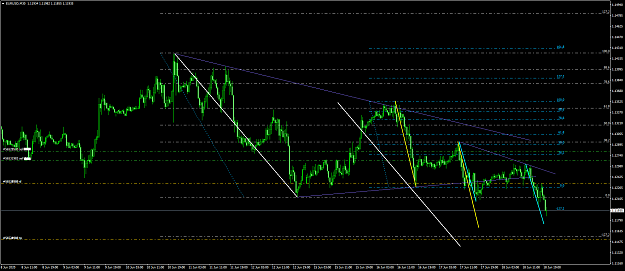 Click to Enlarge

Name: eurusd 88.png
Size: 64 KB
