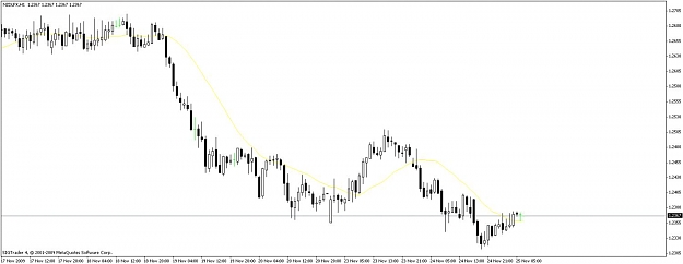 Click to Enlarge

Name: nzdlfx.jpg
Size: 57 KB