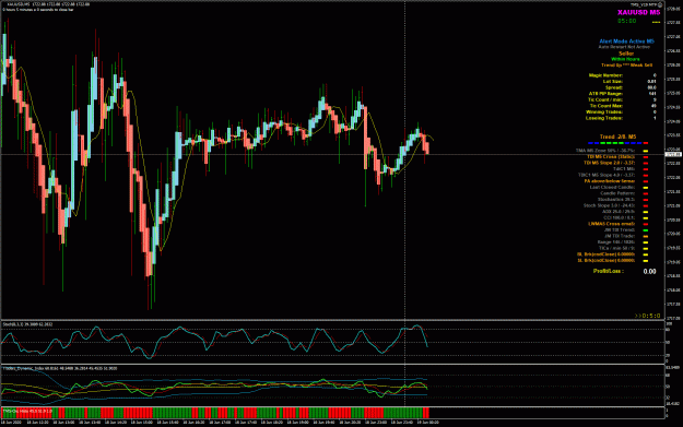 Click to Enlarge

Name: XAUUSD6-19---0-35.gif
Size: 67 KB