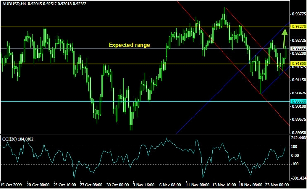 Click to Enlarge

Name: audusdh417.jpg
Size: 140 KB