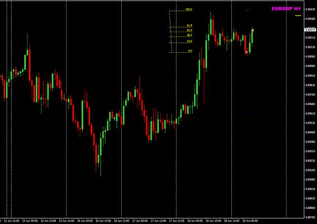 Click to Enlarge

Name: EURGBP Jun 19 H1 cut-loss 0.5R 19-6-2020 4-13-33 pm.png
Size: 21 KB