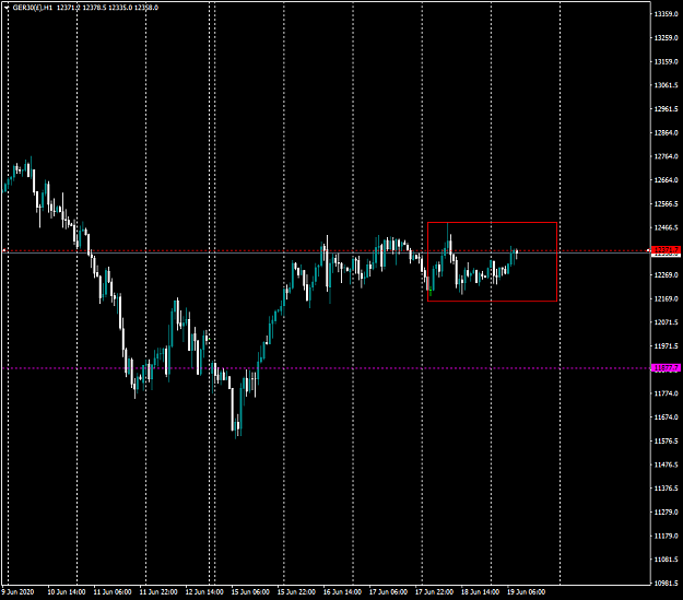 Click to Enlarge

Name: GER30(�)H1 19_06.png
Size: 39 KB