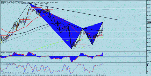 Click to Enlarge

Name: gbp.gif
Size: 29 KB