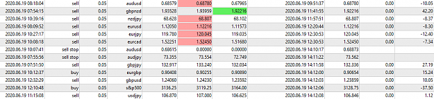 Click to Enlarge

Name: trades19jun.png
Size: 32 KB