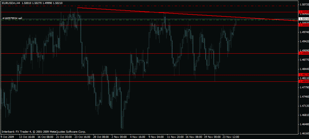 Click to Enlarge

Name: chart.gif
Size: 20 KB