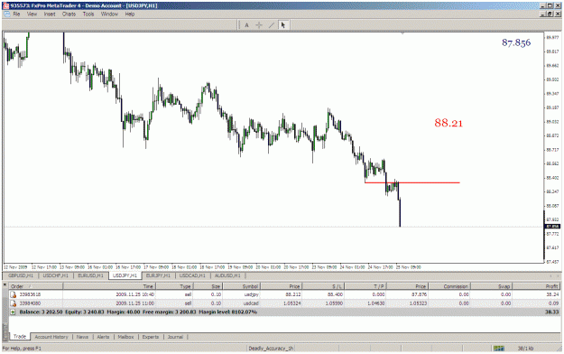 Click to Enlarge

Name: eurusd.gif
Size: 41 KB